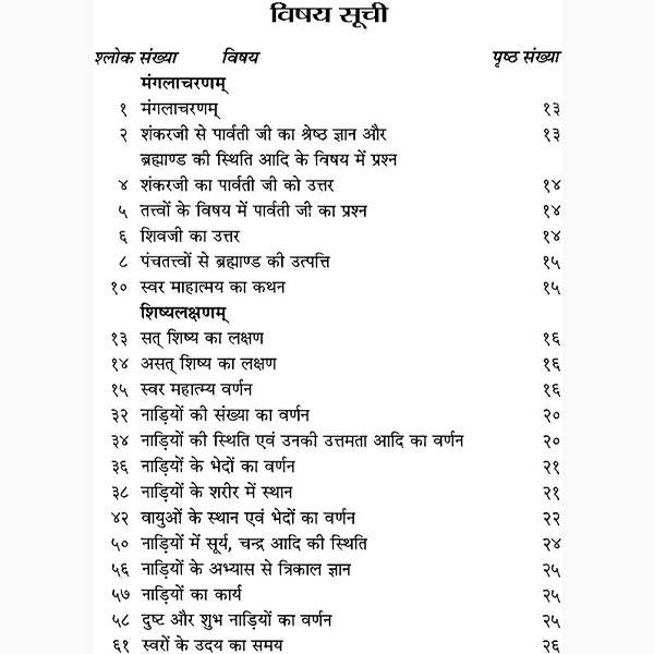 Swaroday Ke Chaar-Ratan Book, स्वरोदय के चार रत्न पुस्तक