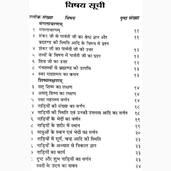 Asli Prachin Shiv Swarodaya Book, असली प्राचीन शिव स्वरोदय पुस्तक