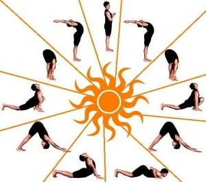 surya namaskar postures